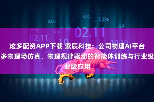 炫多配资APP下载 索辰科技：公司物理AI平台聚焦多物理场仿真、物理规律驱动的智能体训练与行业级应用